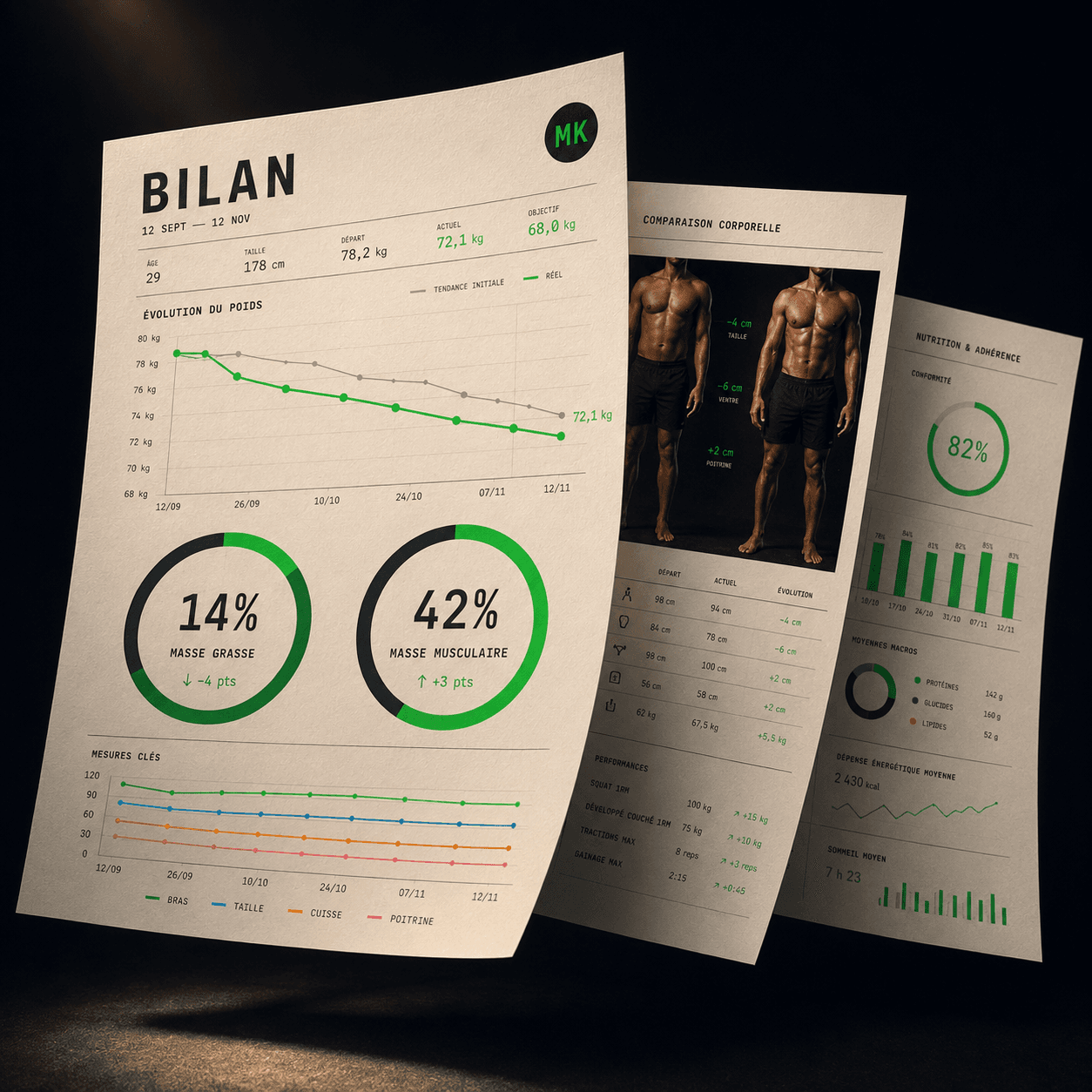 Bilan exportable en PDF avec graphiques d'évolution, masse grasse, performances